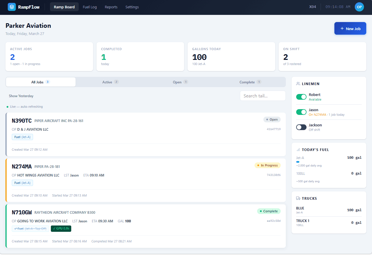 Fig. 1 — Live ramp board, desktop view